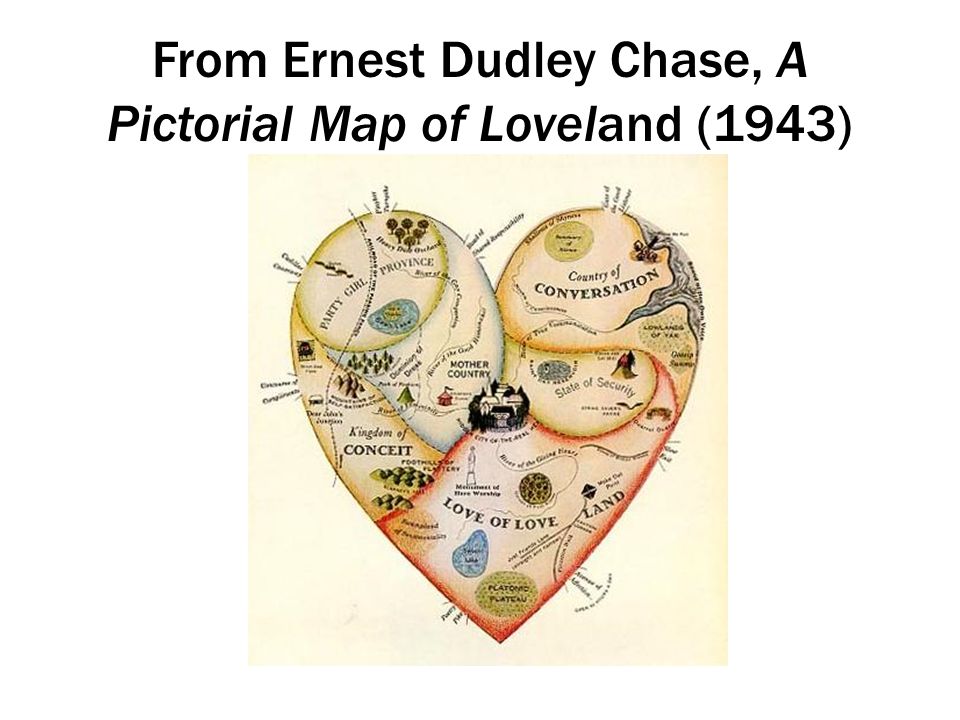 From Ernest Dudley Chase, A Pictorial Map of Loveland (1943)