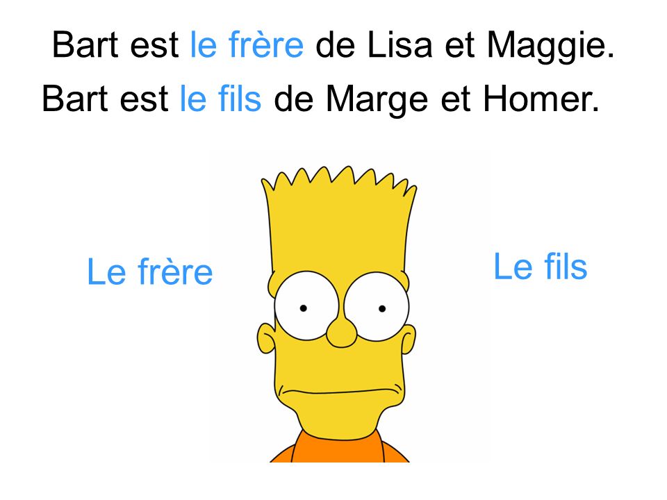 Bart est le frère de Lisa et Maggie.