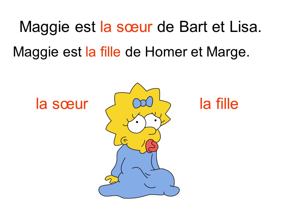 Maggie est la sœur de Bart et Lisa.