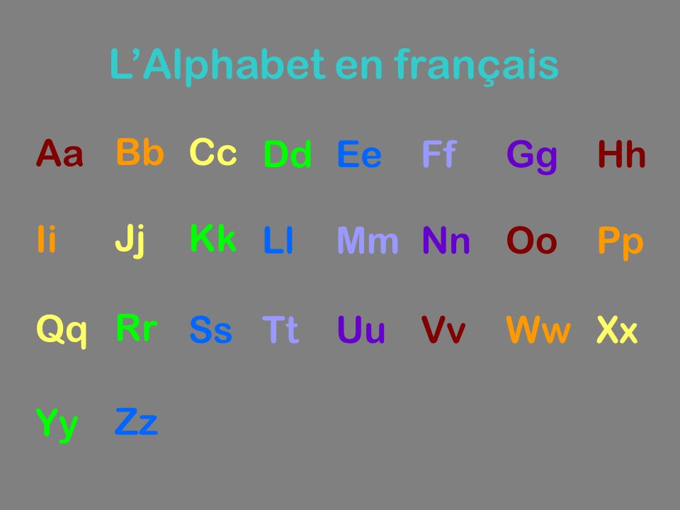 L’Alphabet en français