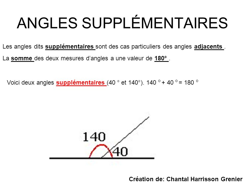 ANGLES SUPPLÉMENTAIRES