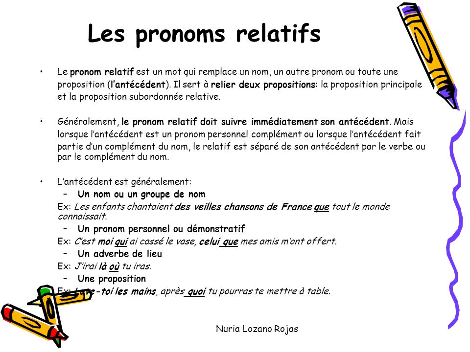 Les pronoms relatifs Le pronom relatif est un mot qui remplace un nom, un autre pronom ou toute une.