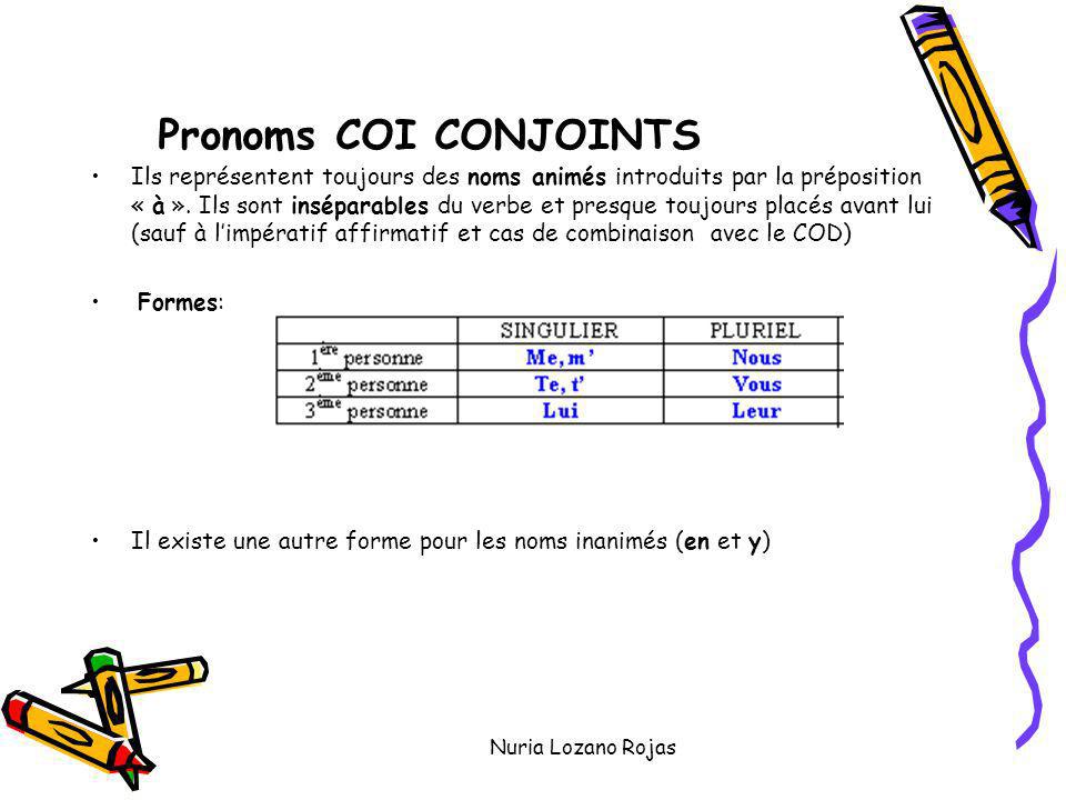 Pronoms COI CONJOINTS