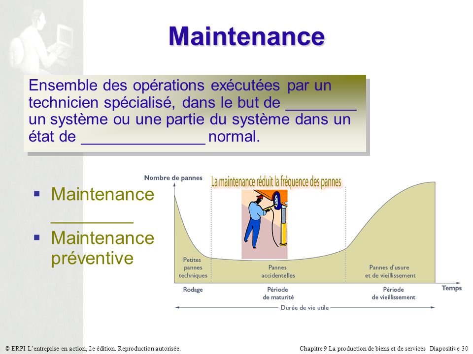Maintenance Maintenance ________ Maintenance préventive