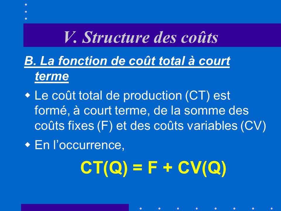 V. Structure des coûts B. La fonction de coût total à court terme