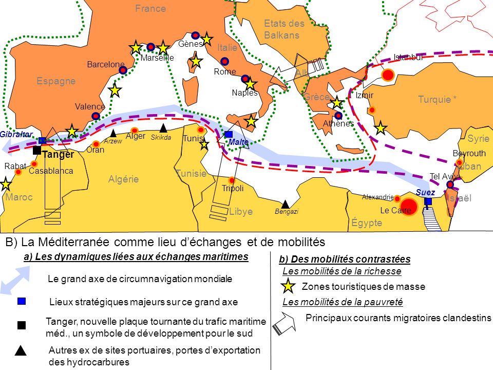 B) La Méditerranée comme lieu d’échanges et de mobilités