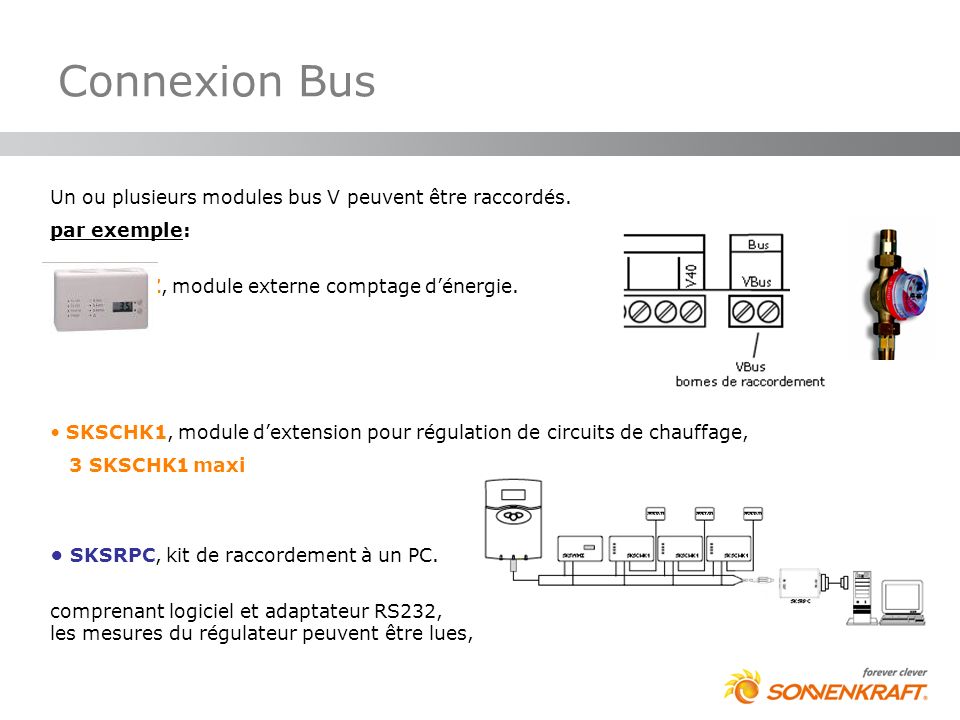 Connexion Bus Un ou plusieurs modules bus V peuvent être raccordés.