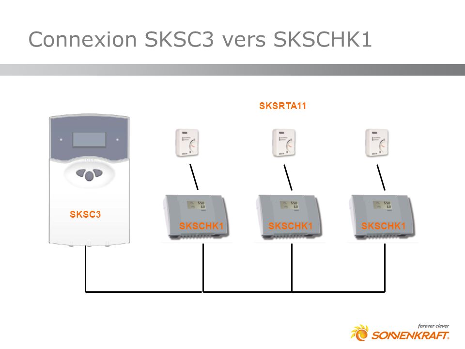 Connexion SKSC3 vers SKSCHK1