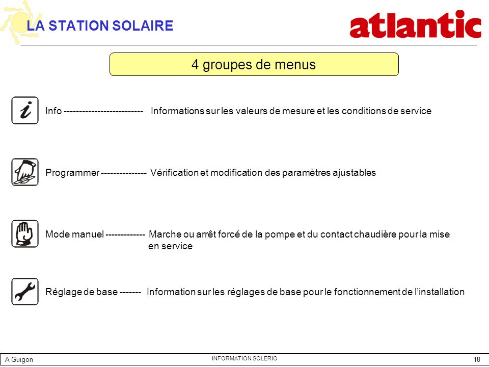 LA STATION SOLAIRE 4 groupes de menus