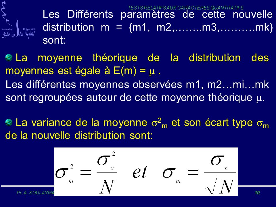 Les Différents paramètres de cette nouvelle distribution m = {m1, m2,……..m3,……….mk} sont: