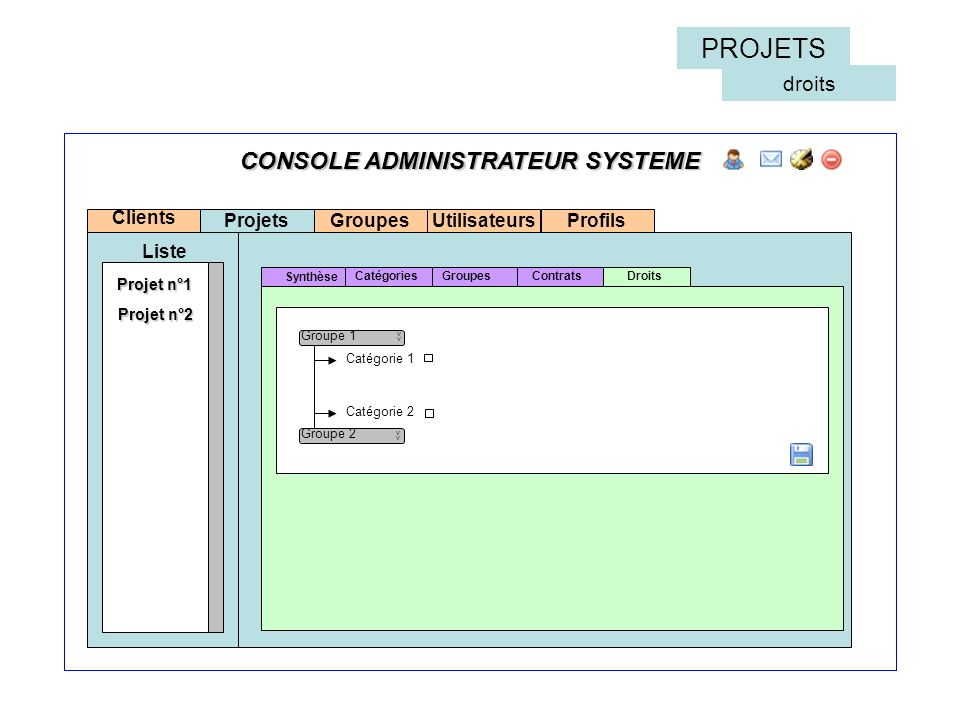 PROJETS CONSOLE ADMINISTRATEUR SYSTEME CONSOLE ADMINISTRATEUR SYSTEME