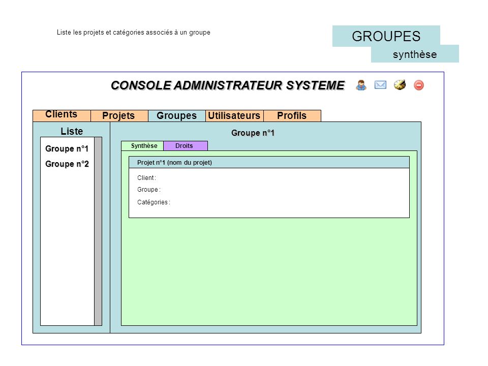 GROUPES CONSOLE ADMINISTRATEUR SYSTEME CONSOLE ADMINISTRATEUR SYSTEME