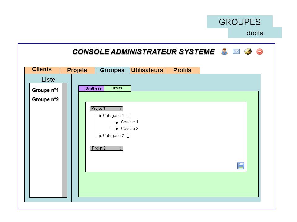 GROUPES CONSOLE ADMINISTRATEUR SYSTEME CONSOLE ADMINISTRATEUR SYSTEME