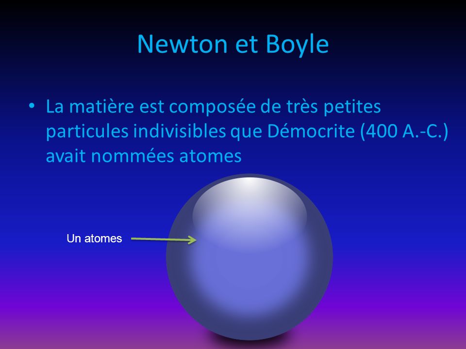 Newton et Boyle La matière est composée de très petites particules indivisibles que Démocrite (400 A.-C.) avait nommées atomes.