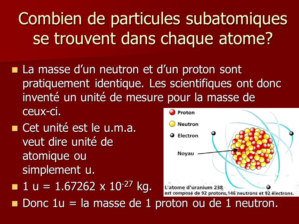 Combien de particules subatomiques se trouvent dans chaque atome
