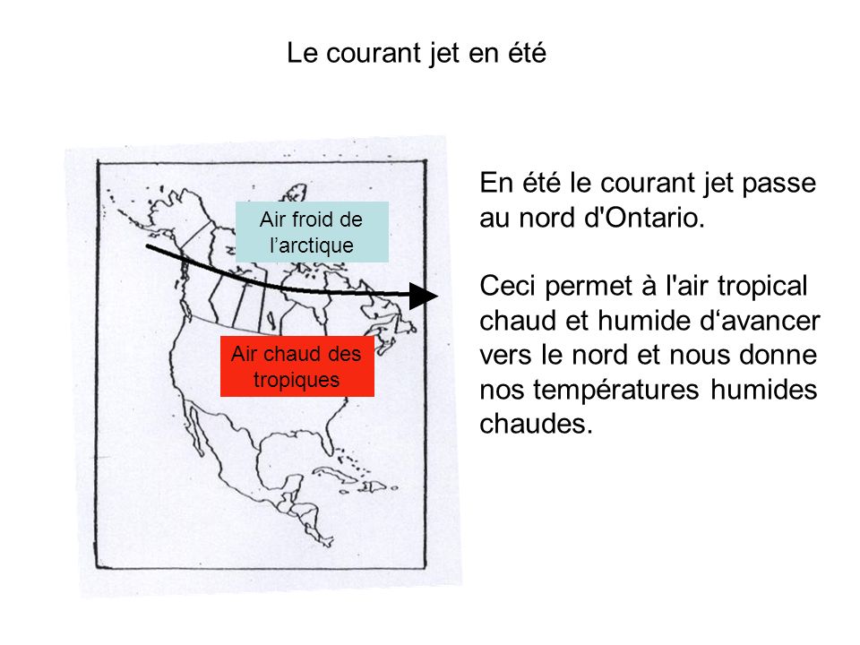 En été le courant jet passe au nord d Ontario.