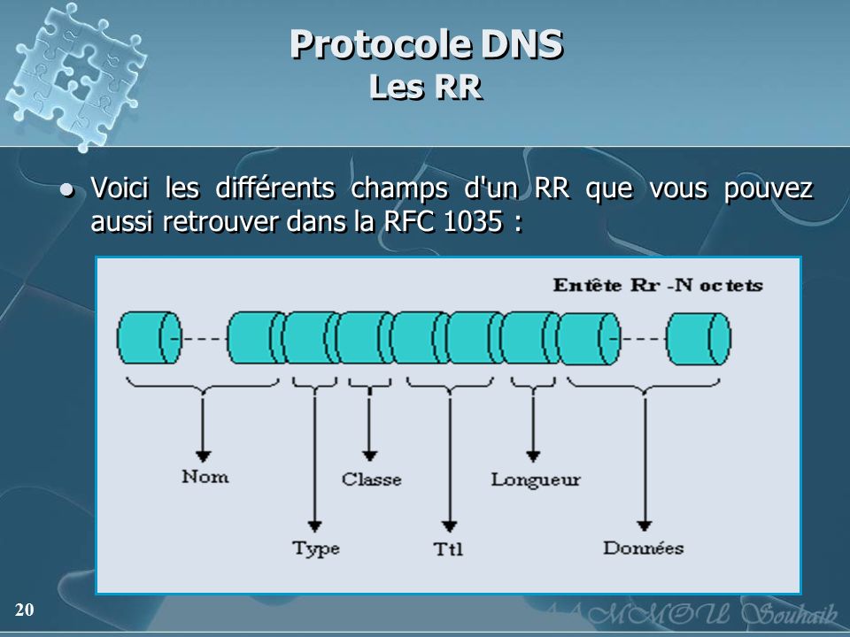 Protocole DNS Les RR Voici les différents champs d un RR que vous pouvez aussi retrouver dans la RFC 1035 :
