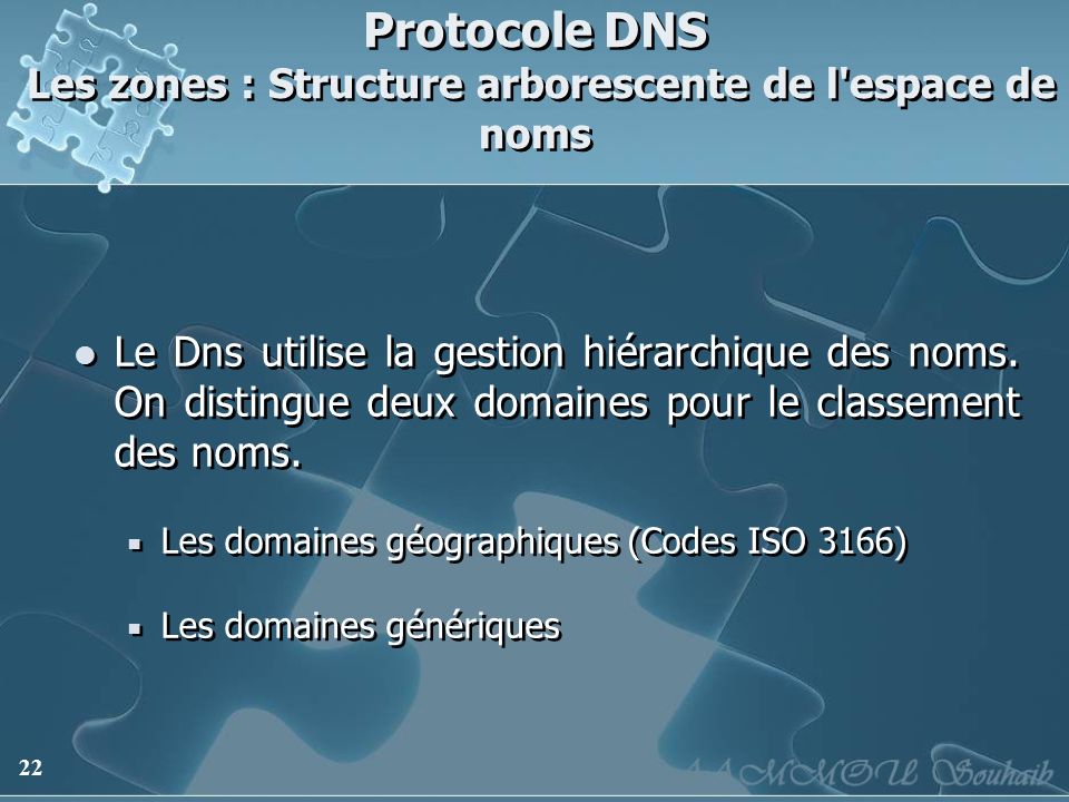 Protocole DNS Les zones : Structure arborescente de l espace de noms