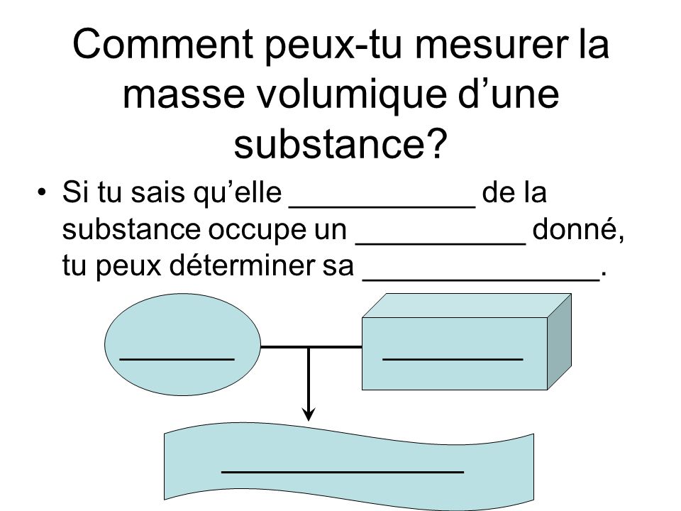 Comment peux-tu mesurer la masse volumique d’une substance
