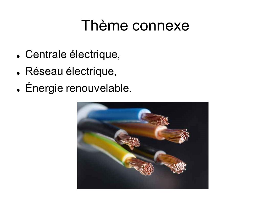 Thème connexe Centrale électrique, Réseau électrique,