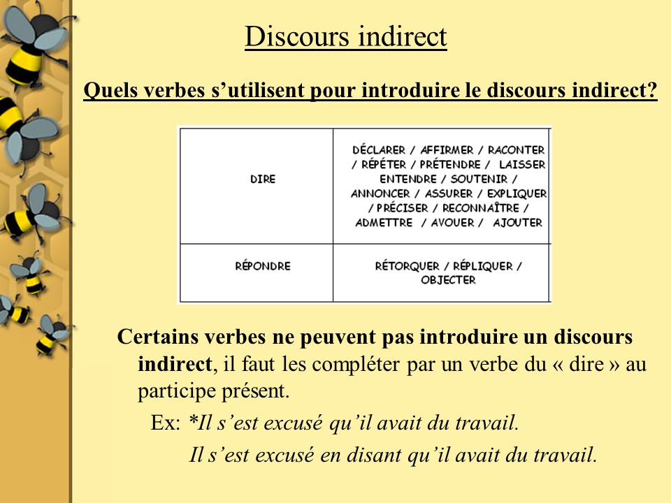 Discours indirect Quels verbes s’utilisent pour introduire le discours indirect