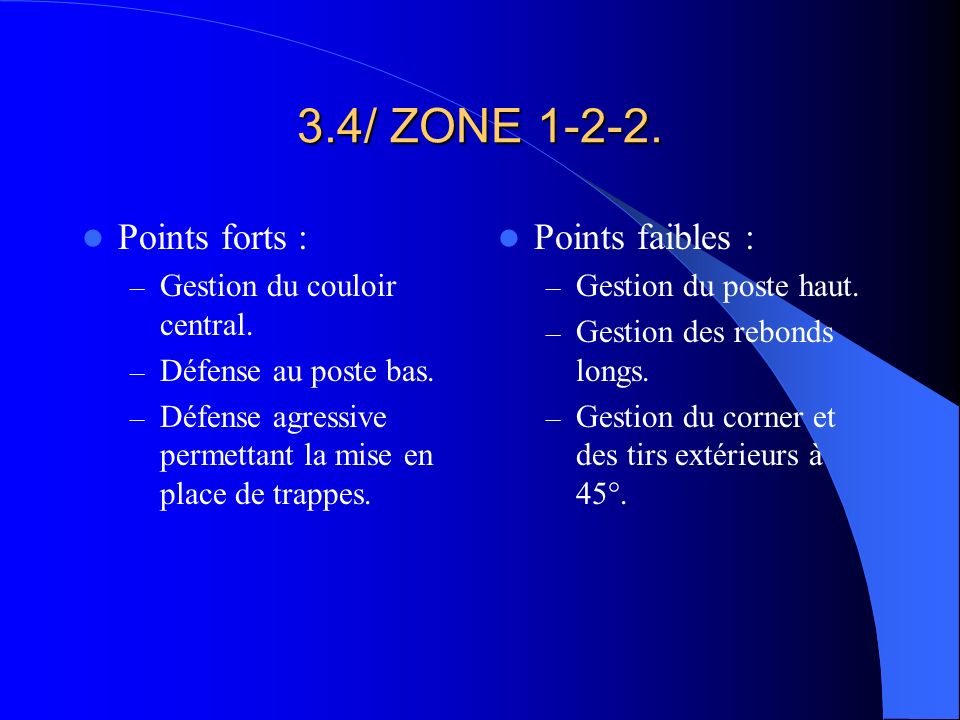 3.4/ ZONE Points forts : Points faibles :