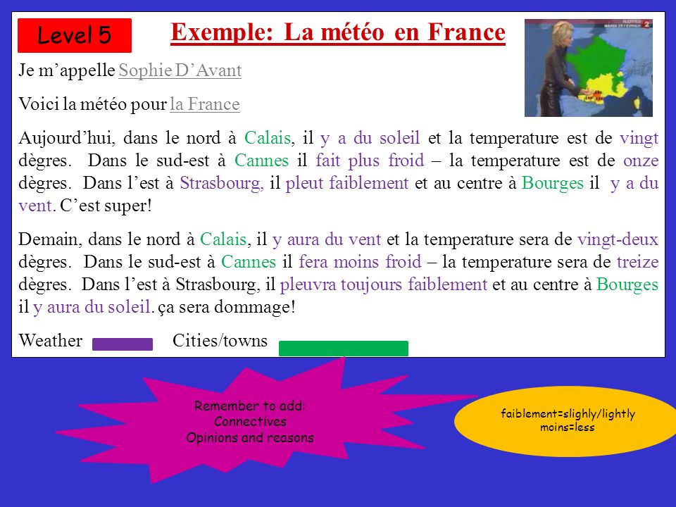 Exemple: La météo en France