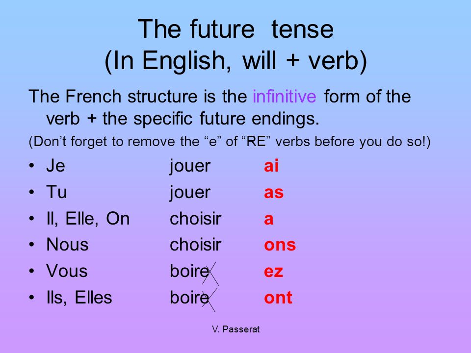 The future tense (In English, will + verb)