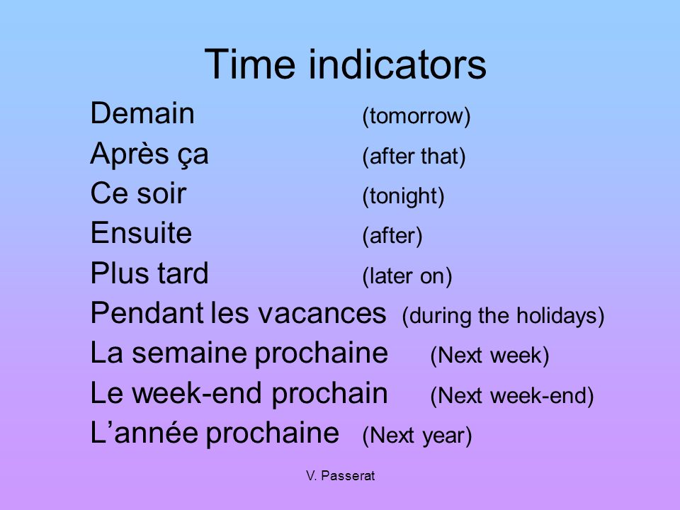 Time indicators Demain (tomorrow) Après ça (after that)