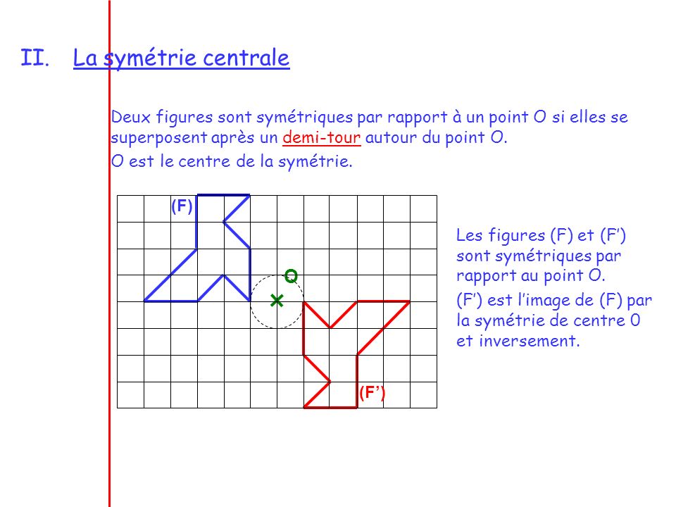 La symétrie centrale Deux figures sont symétriques par rapport à un point O si elles se superposent après un demi-tour autour du point O.
