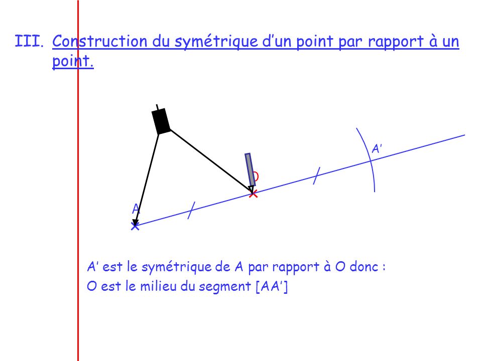 Construction du symétrique d’un point par rapport à un point.
