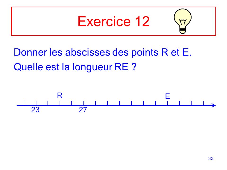 Exercice 12 Donner les abscisses des points R et E.