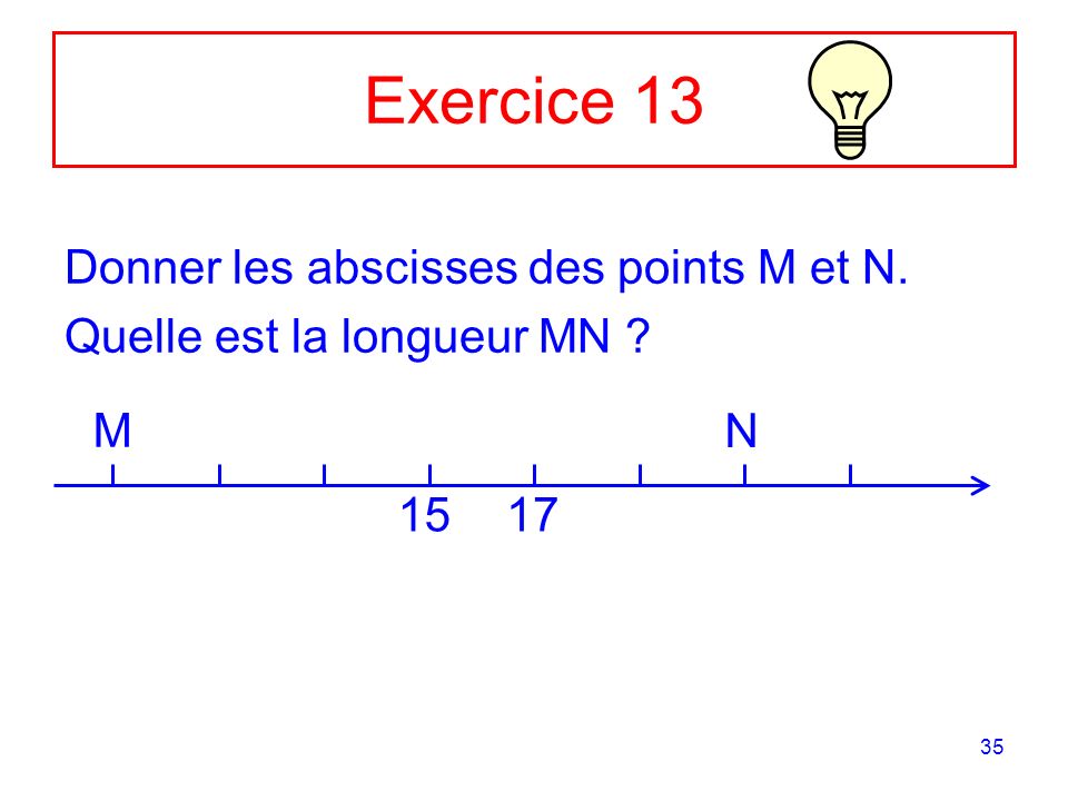 Exercice 13 Donner les abscisses des points M et N.