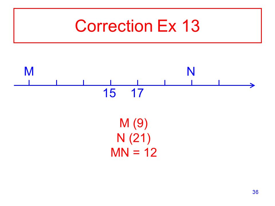 Correction Ex 13 M N M (9) N (21) MN = 12