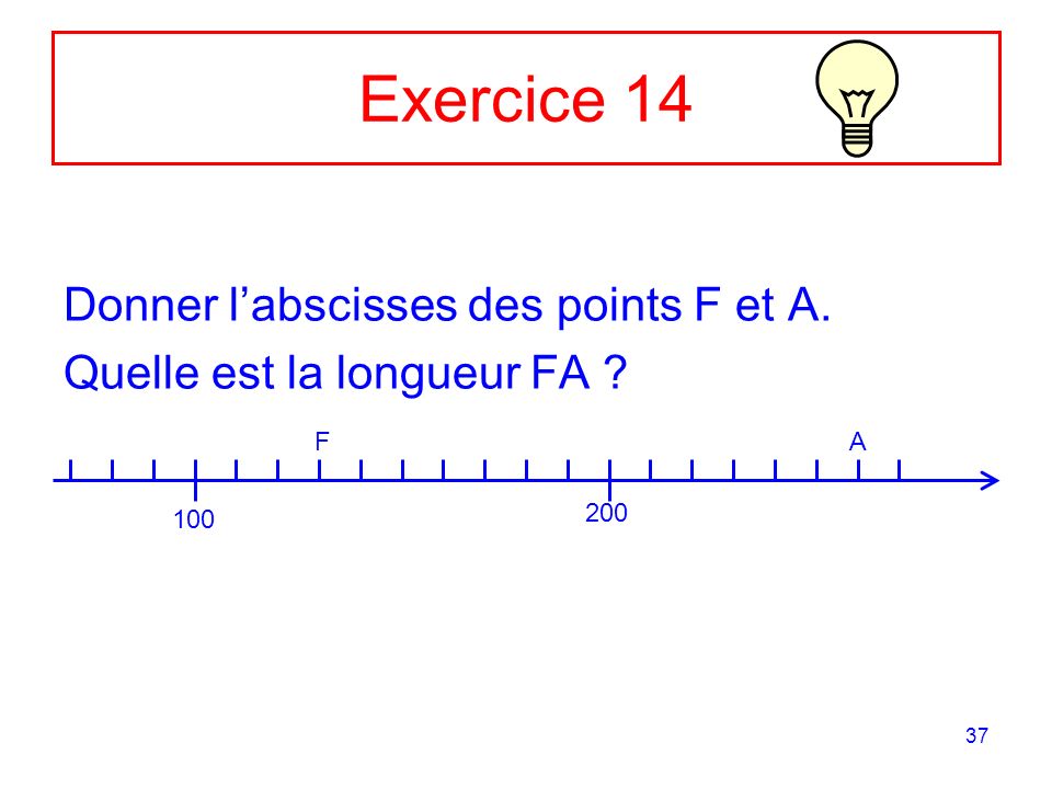 Exercice 14 Donner l’abscisses des points F et A.