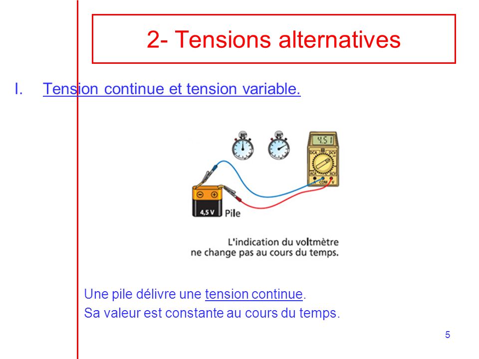 2- Tensions alternatives
