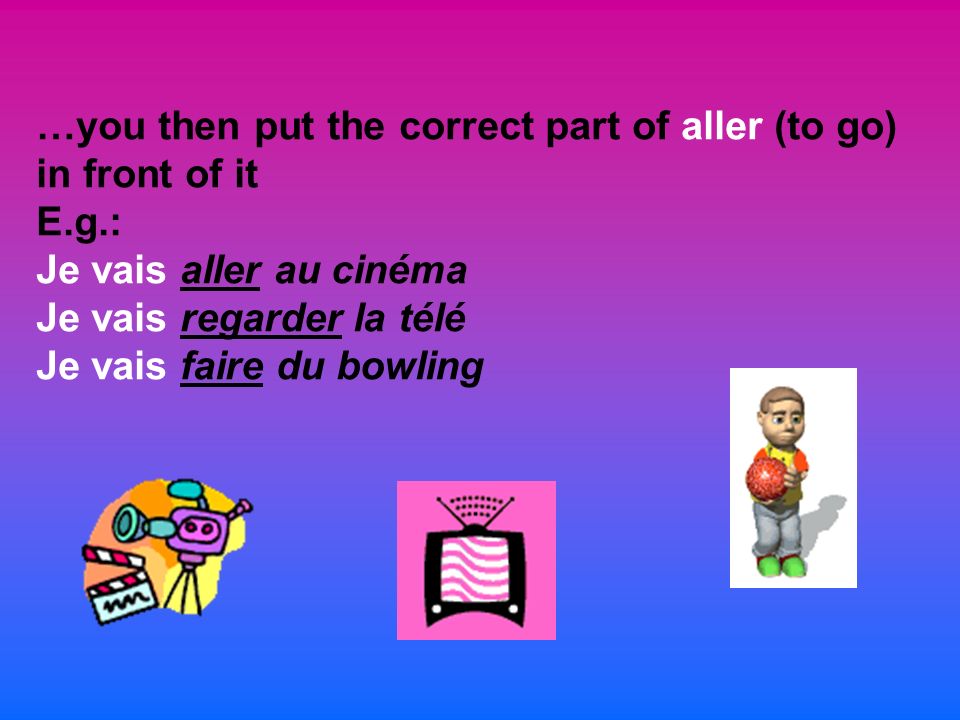 …you then put the correct part of aller (to go) in front of it
