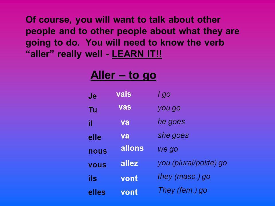 Of course, you will want to talk about other people and to other people about what they are going to do. You will need to know the verb aller really well - LEARN IT!!