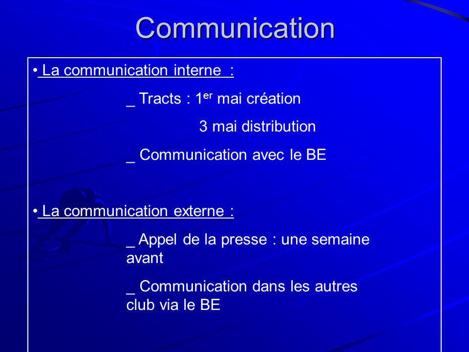 Communication La communication interne : _ Tracts : 1er mai création