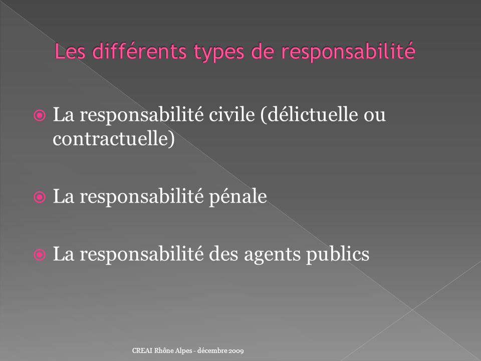 Les différents types de responsabilité