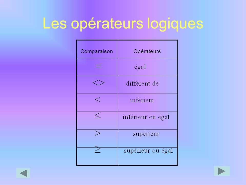 Les opérateurs logiques