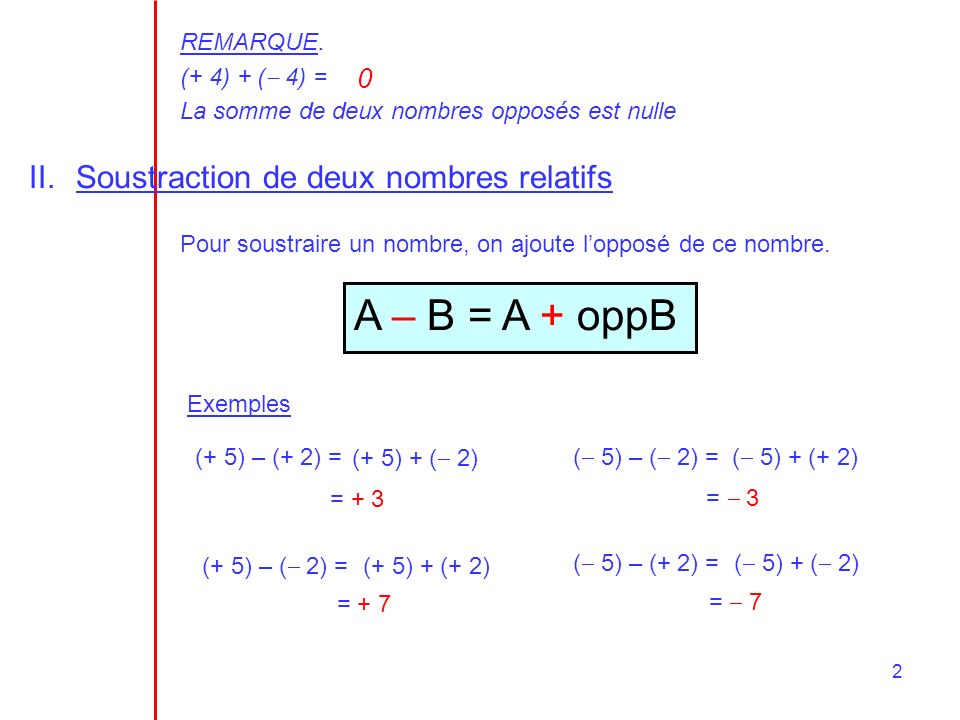 A – B = A + oppB Soustraction de deux nombres relatifs REMARQUE.