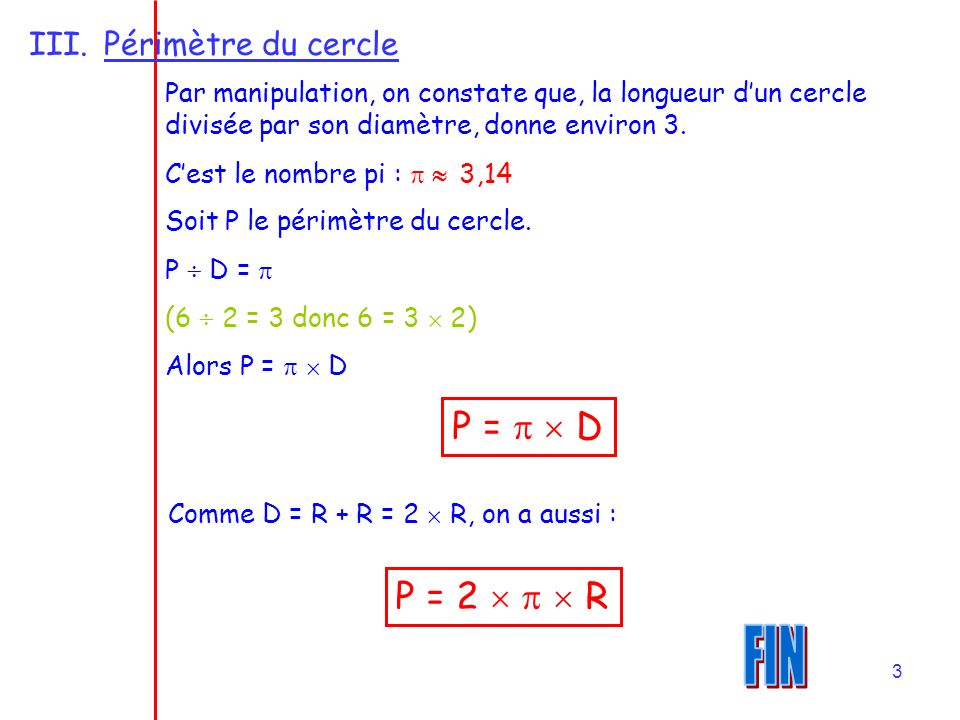 FIN P =   D P = 2    R Périmètre du cercle