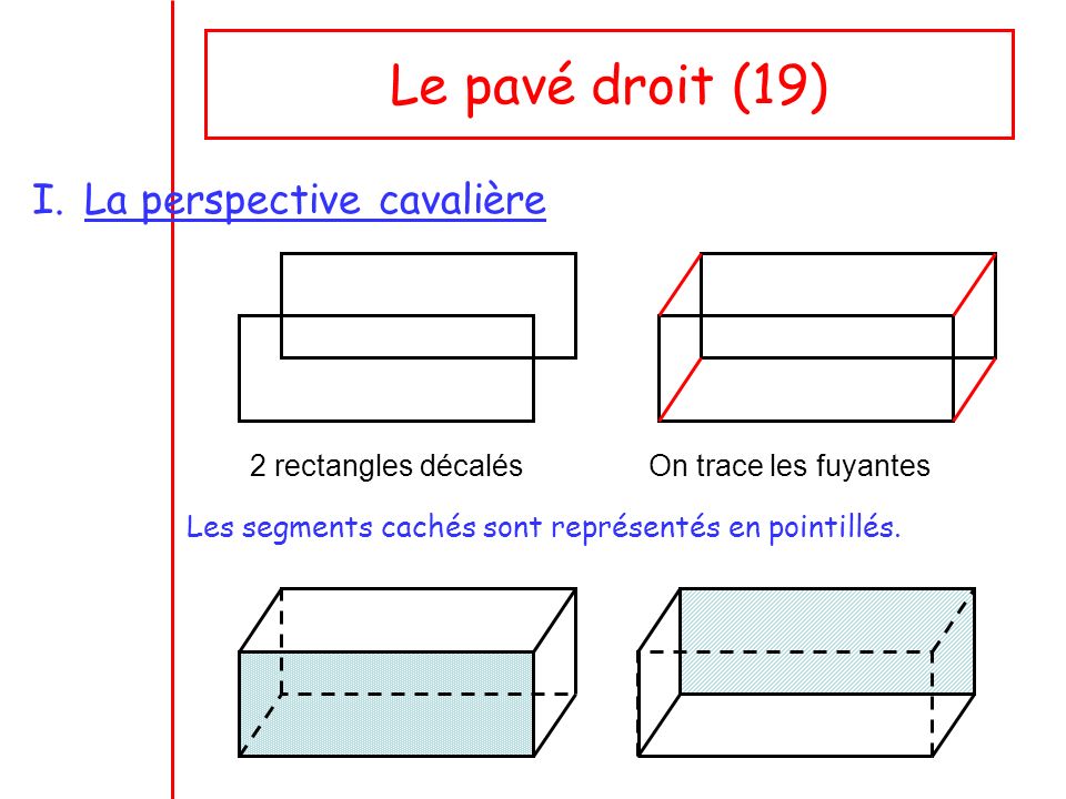 Le pavé droit (19) La perspective cavalière 2 rectangles décalés