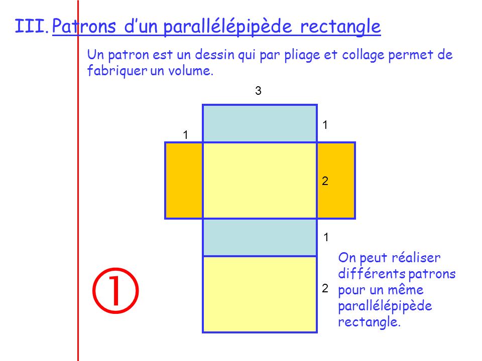  Patrons d’un parallélépipède rectangle