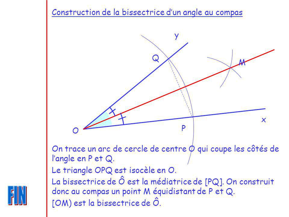 FIN Construction de la bissectrice d’un angle au compas y Q M x P O