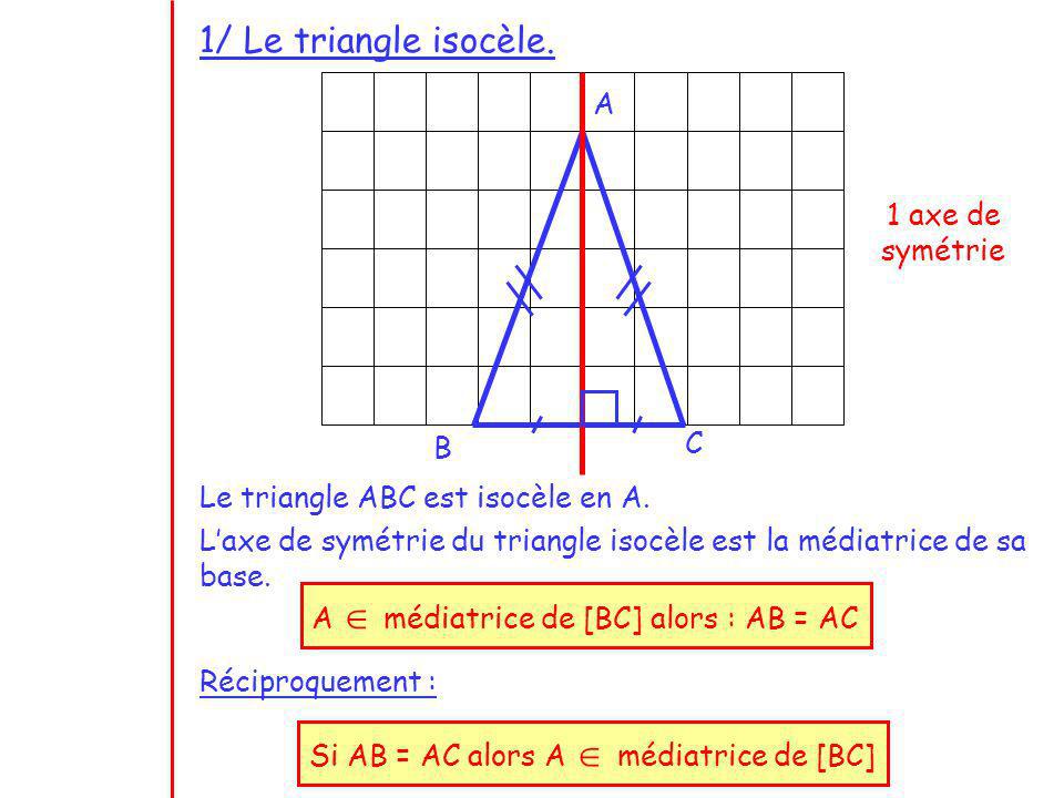 1/ Le triangle isocèle. A 1 axe de symétrie C B