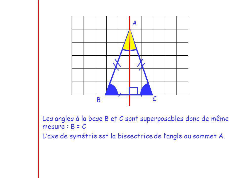 A B. C. Les angles à la base B et C sont superposables donc de même mesure : B = C.