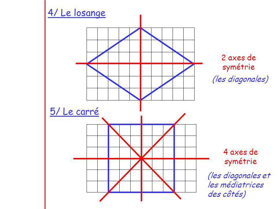 4/ Le losange 5/ Le carré 2 axes de symétrie (les diagonales)
