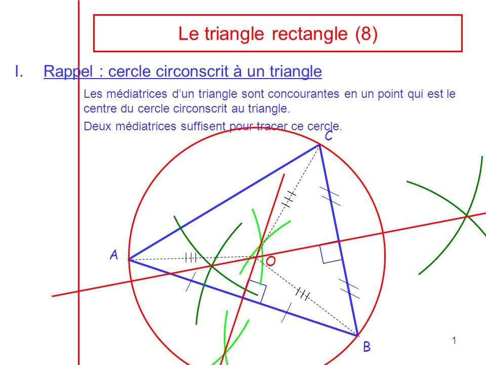 Le triangle rectangle (8)